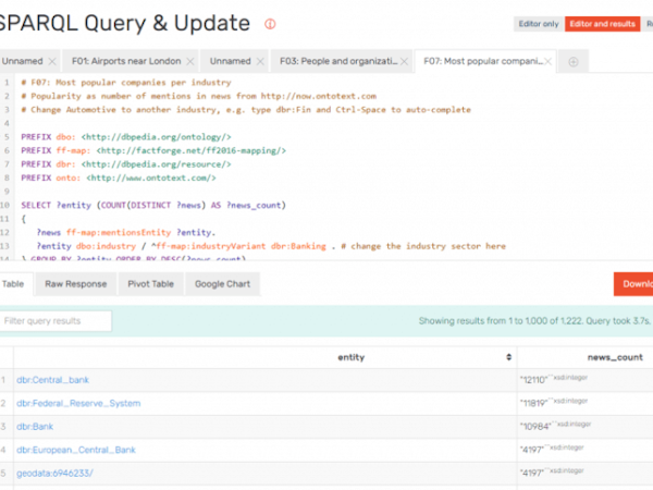 GraphDB Cost & Reviews - Capterra Australia 2023