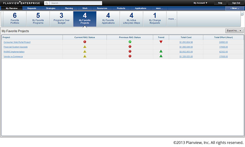 Planview Enterprise Reviews, Pricing & Ratings | GetApp NZ 2021