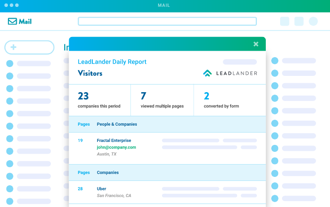 LeadLander summary reports