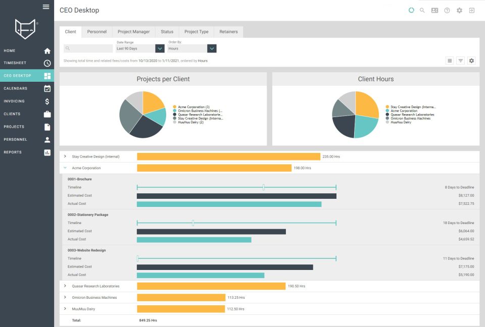Dashboard View of Metrics-thumb