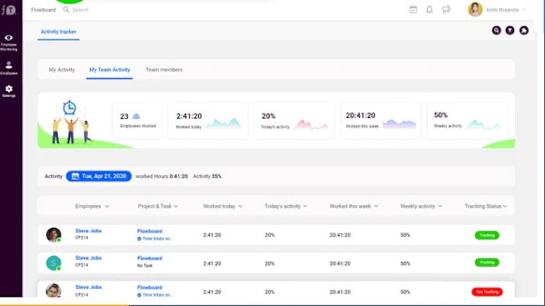 FlowTrack Reviews, Demo & Pricing - 2022