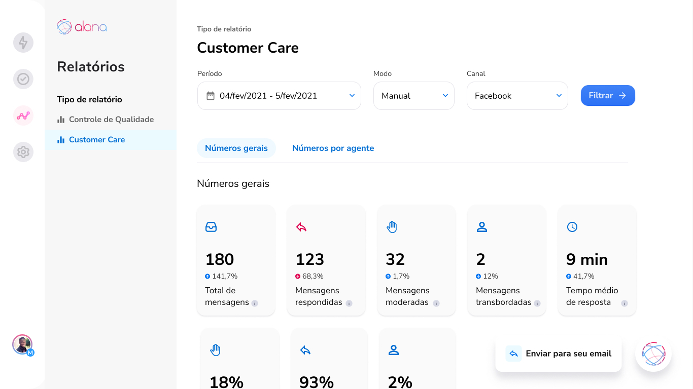 Alana screenshot: Access full reports in real time.​