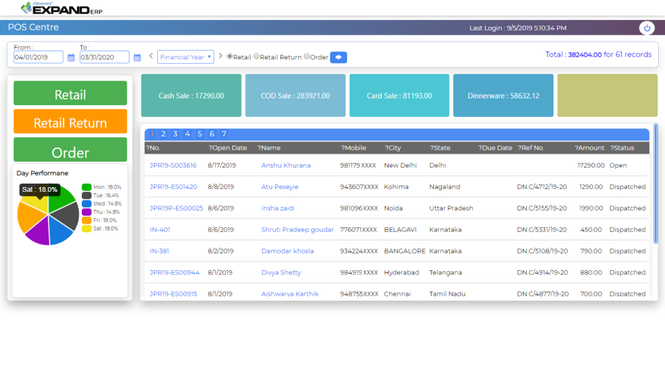 Expand smERP Software - 2