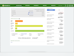 MineralTree TotalAP Software - Accounting Manager Dashboard - thumbnail