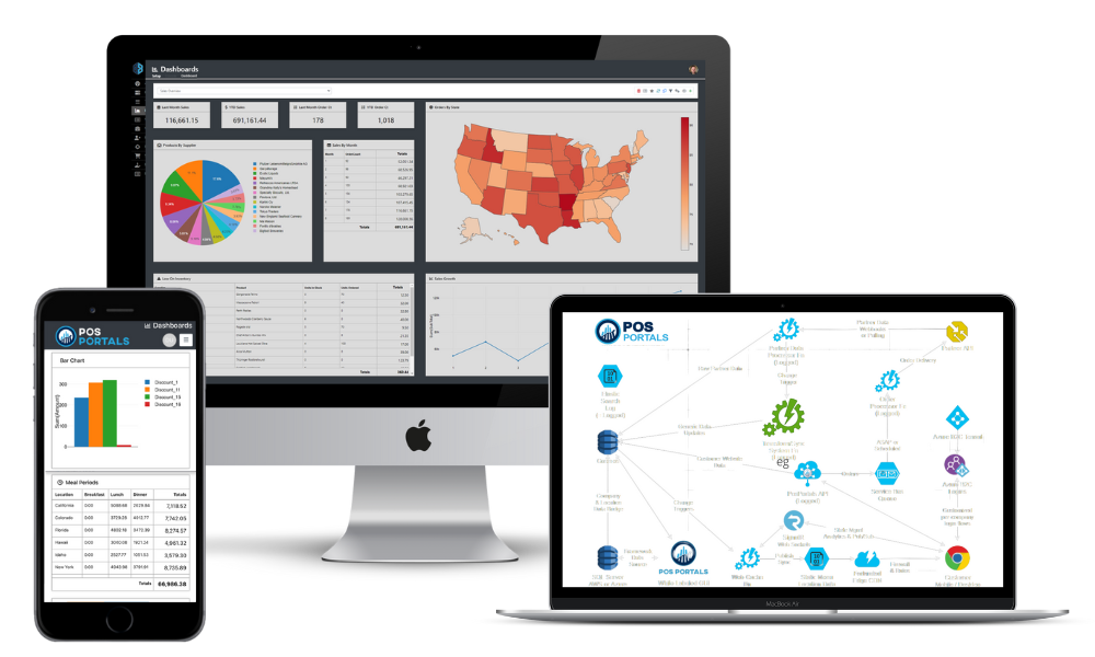 Suntek Reporting Software Reviews Demo And Pricing 2023