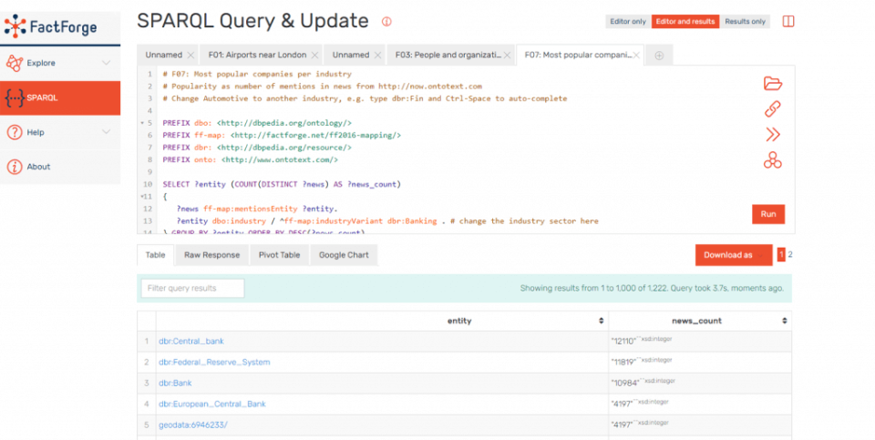 GraphDB query and update table view