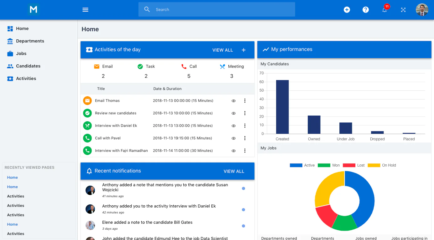 Manatal Software - 2021 Reviews, Pricing & Demo