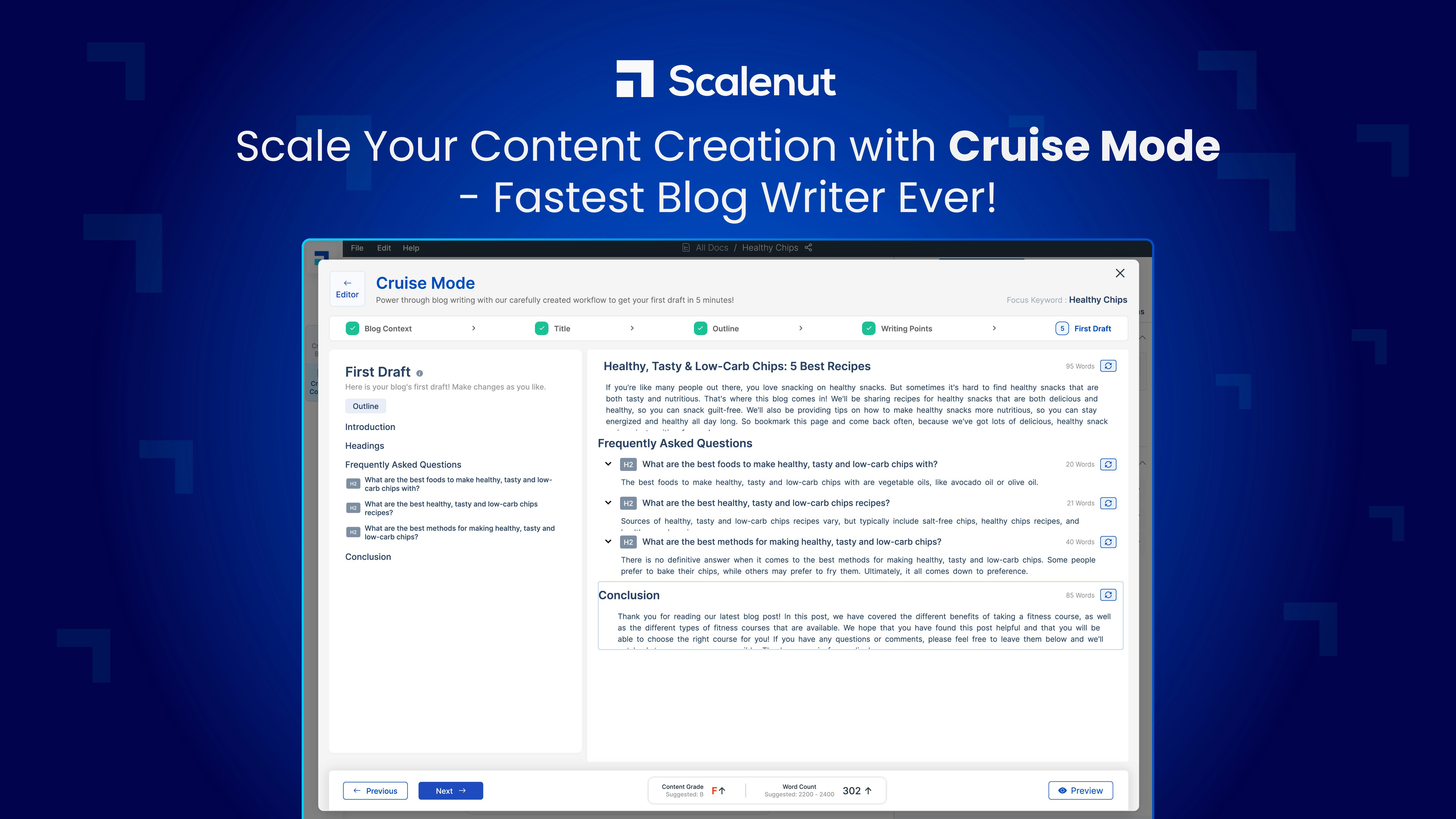 Scalenut Software - 4
