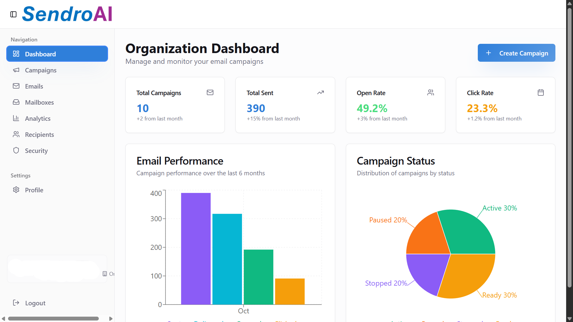 SendroAI screenshot: SendroAI’s dashboard with email outreach
