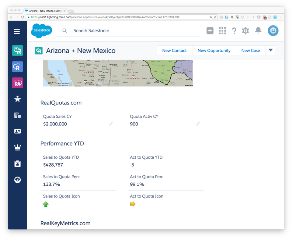 RealZips Software - RealZips regional performance overview