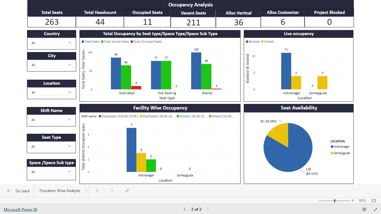 QuickFMS reviews, prijzen en scores | GetApp Nederland 2026