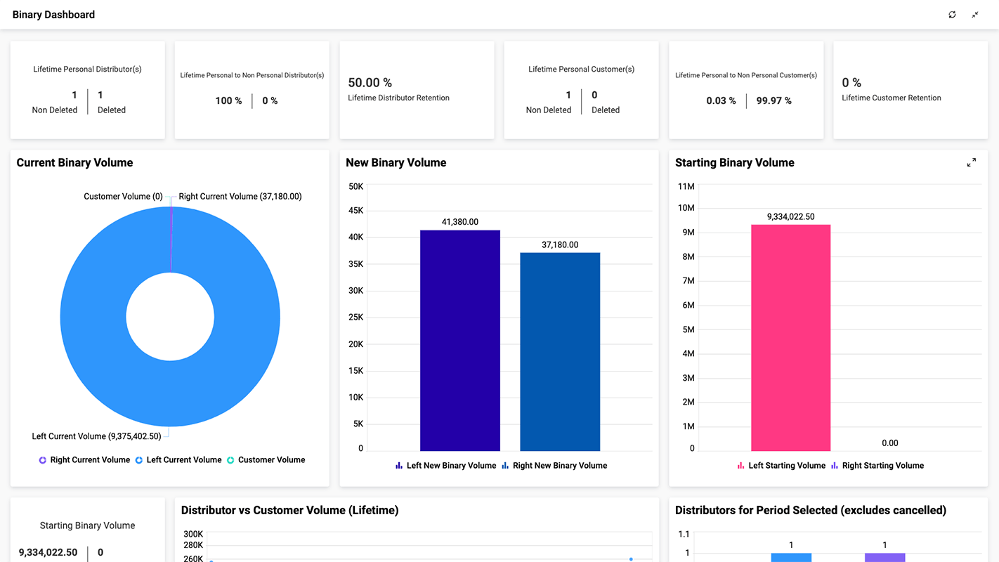 MarketPowerPRO Software - Binary Dashboard