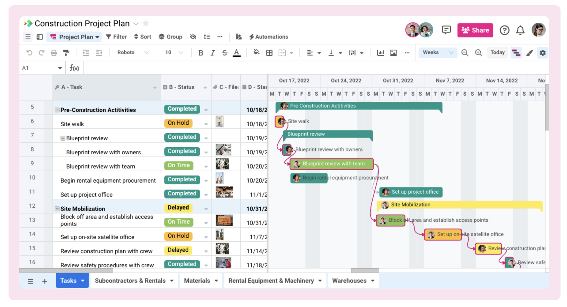 Gantt Views -  Plan your work with an interactive Gantt View A visual, customizable project plan side-by-side with your worksheet data for managing timelines, progress, owners, dependencies, and milestones.
