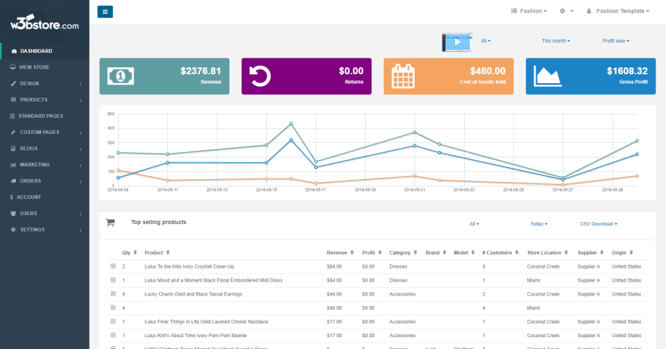 Multi-store Dashboard-thumb