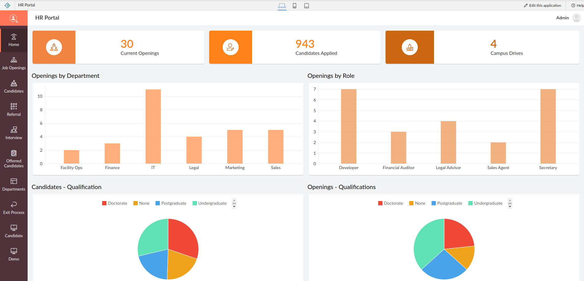 ManageEngine AppCreator Software - ManageEngine AppCreator home