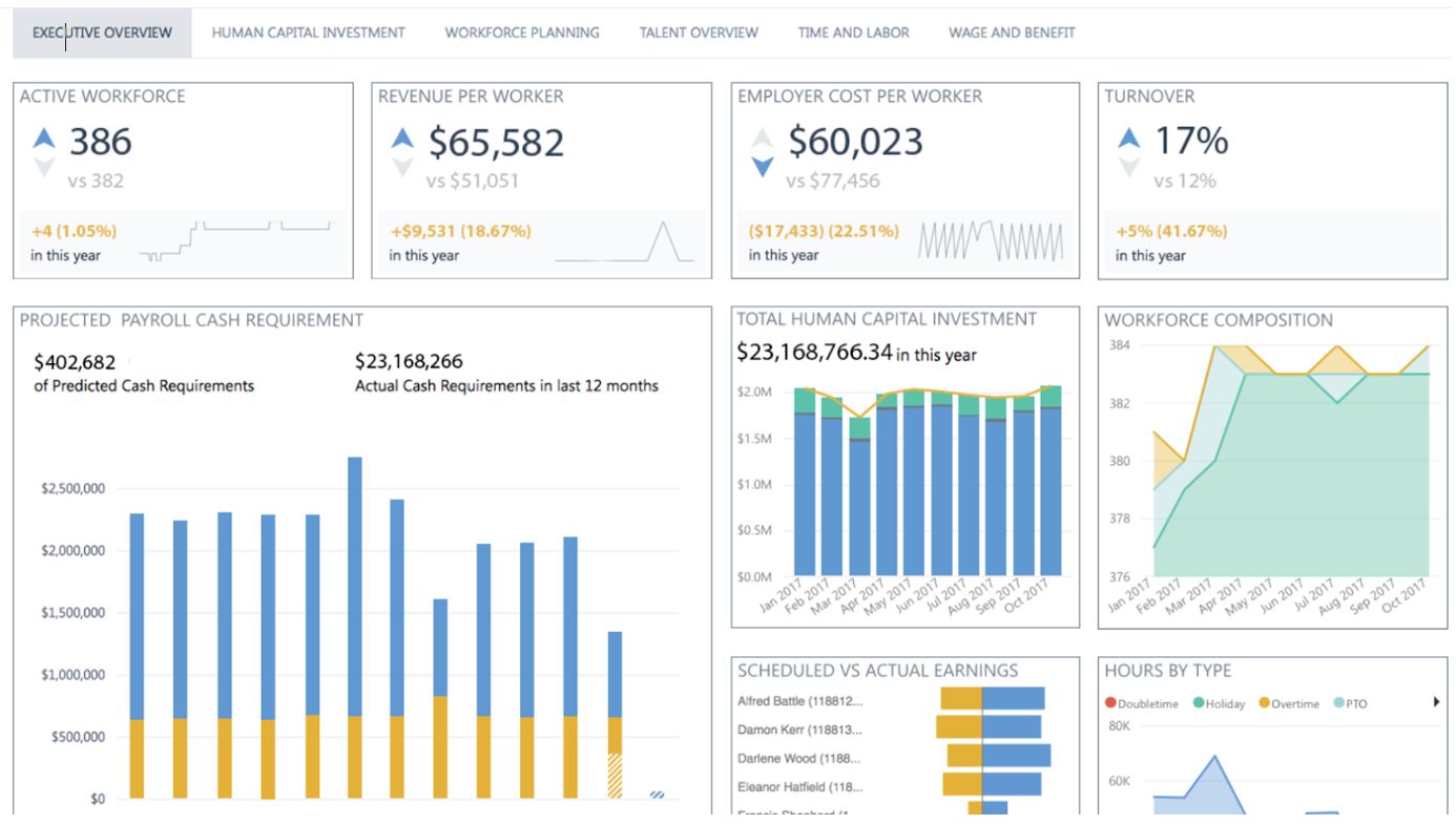 Csp Software - 2021 Reviews, Pricing & Demo