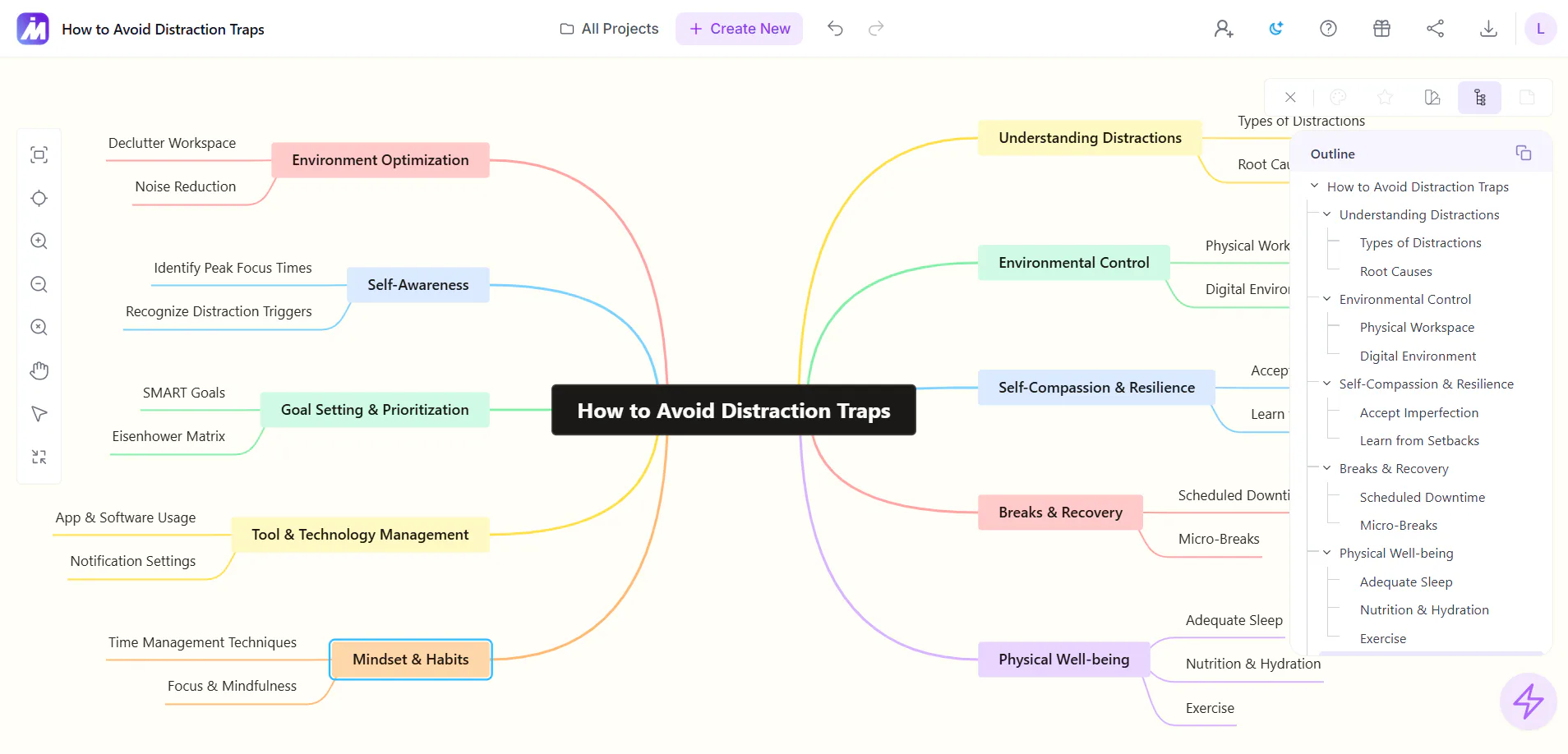 MindMap AI Pricing, Cost & Reviews - Capterra UK 2026
