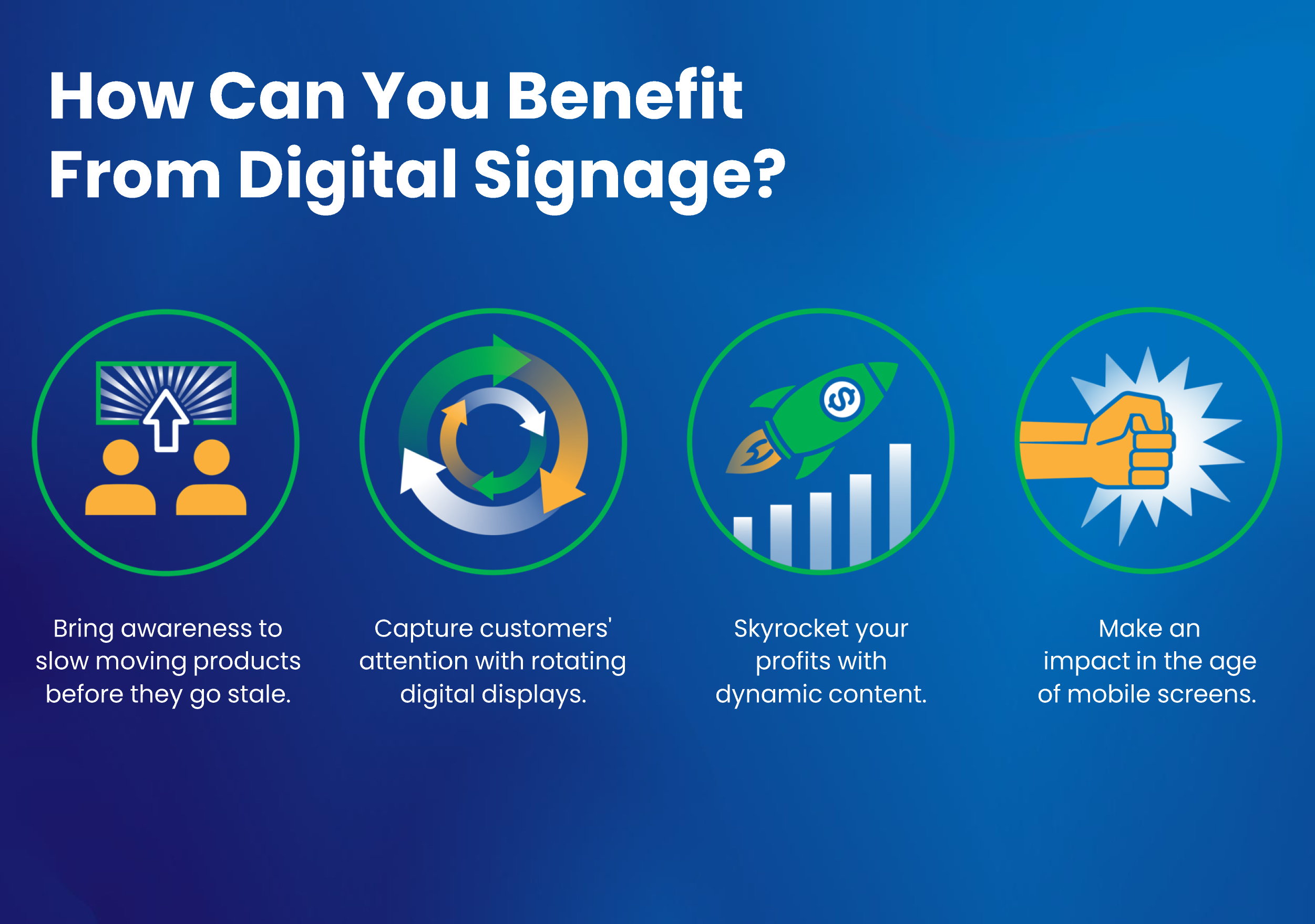 FTx Digital Signage includes a full suite of tools that will enhance your in-store marketing with over 1,000's of design templates.