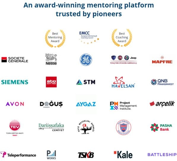 Mentorink Software - Our award-winning mentoring platform is used by a wide-range of organizations across all sectors & geographies and enables successful mentorship programs for world's leading companies, academic institutions, non-profits and professional associations.