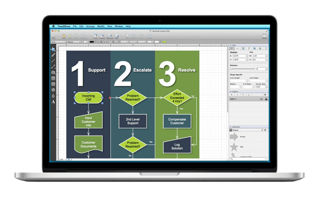 Xamarin Logiciel - 5