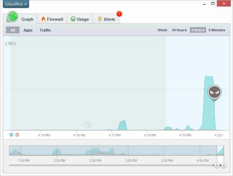 GlassWire Software - GlassWire alert