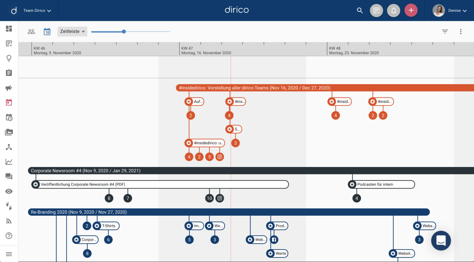 dirico.io Logiciel - 2