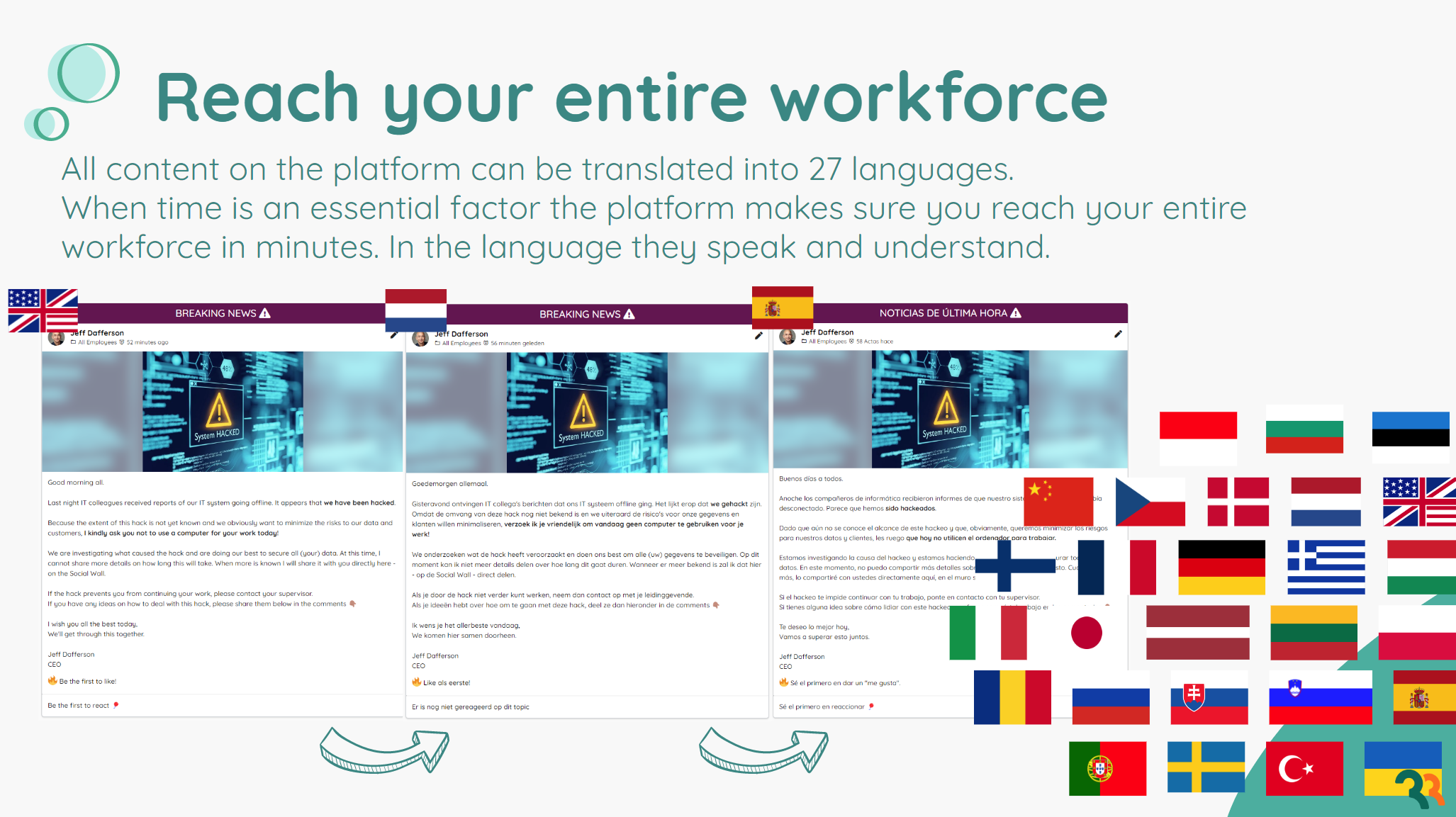 Harry HR - Connect breaks language barriers within your organization