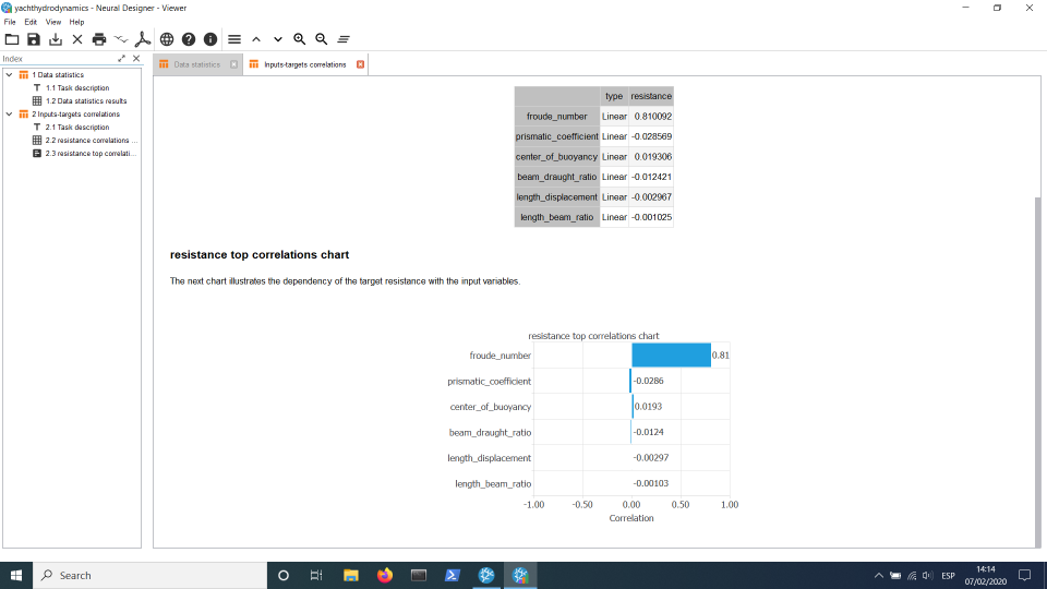 Neural Designer data visualization