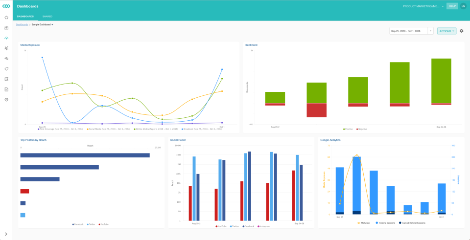 Media Intelligence-thumb