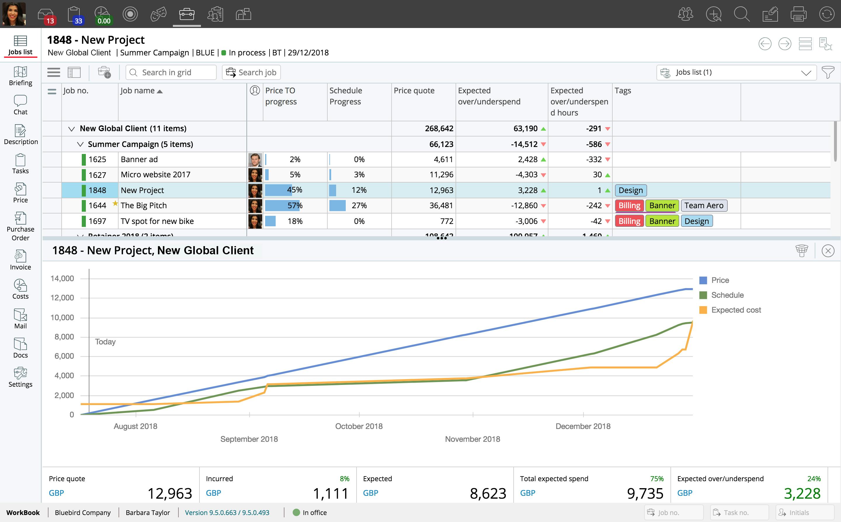 Deltek Workbook Software 2024 Reviews Pricing And Demo 1507