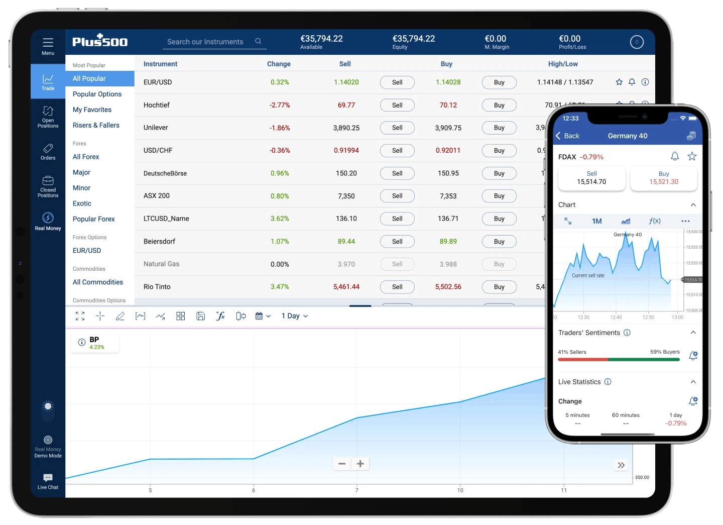 plus500-pricing-alternatives-more-2022-capterra