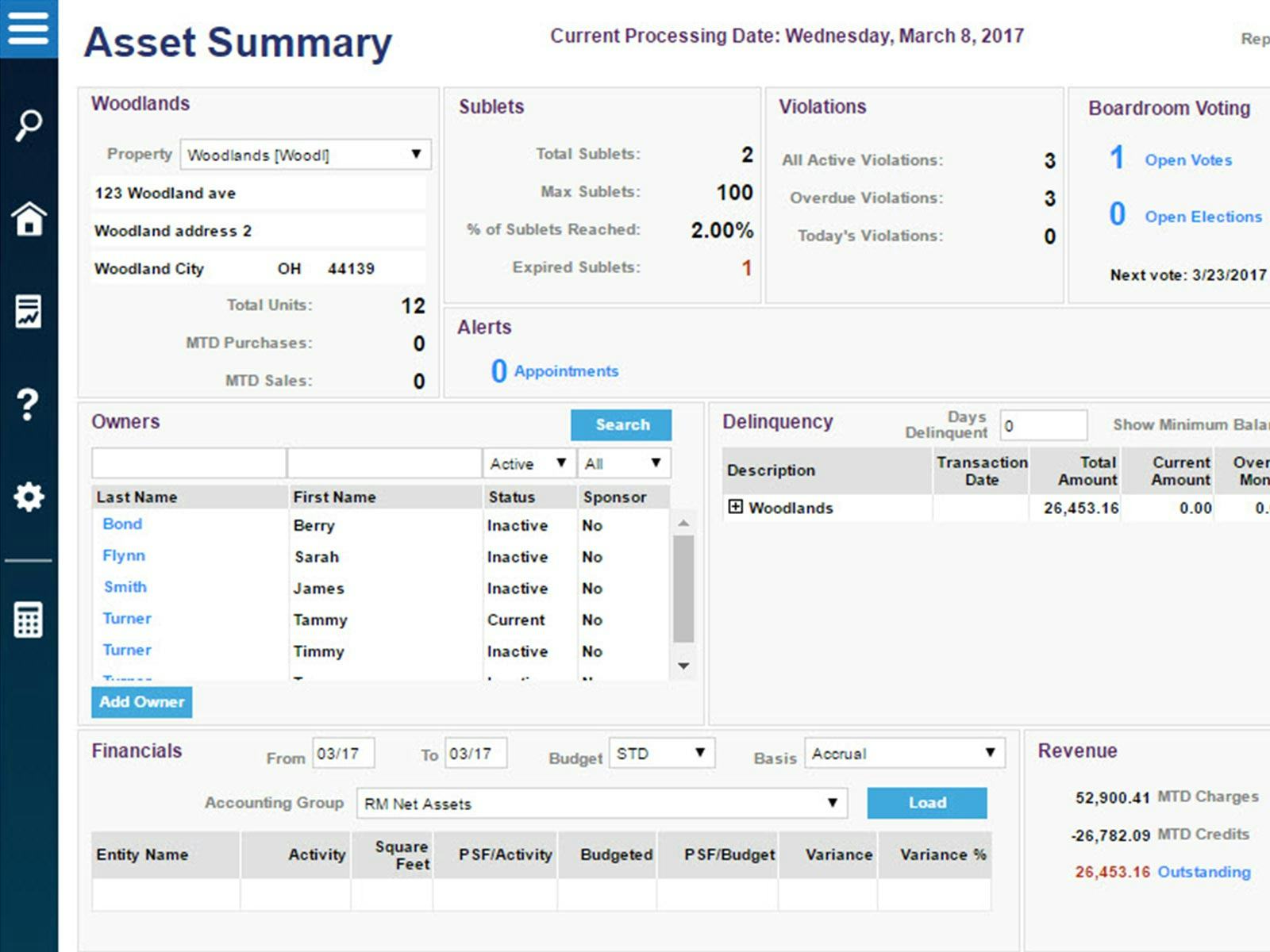 MRI Residential Management