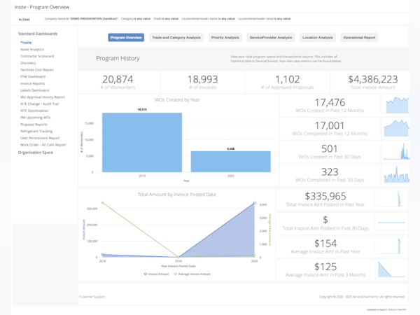 ServiceChannelとは? | 機能や料金、導入事例をご紹介【キャプテラ】