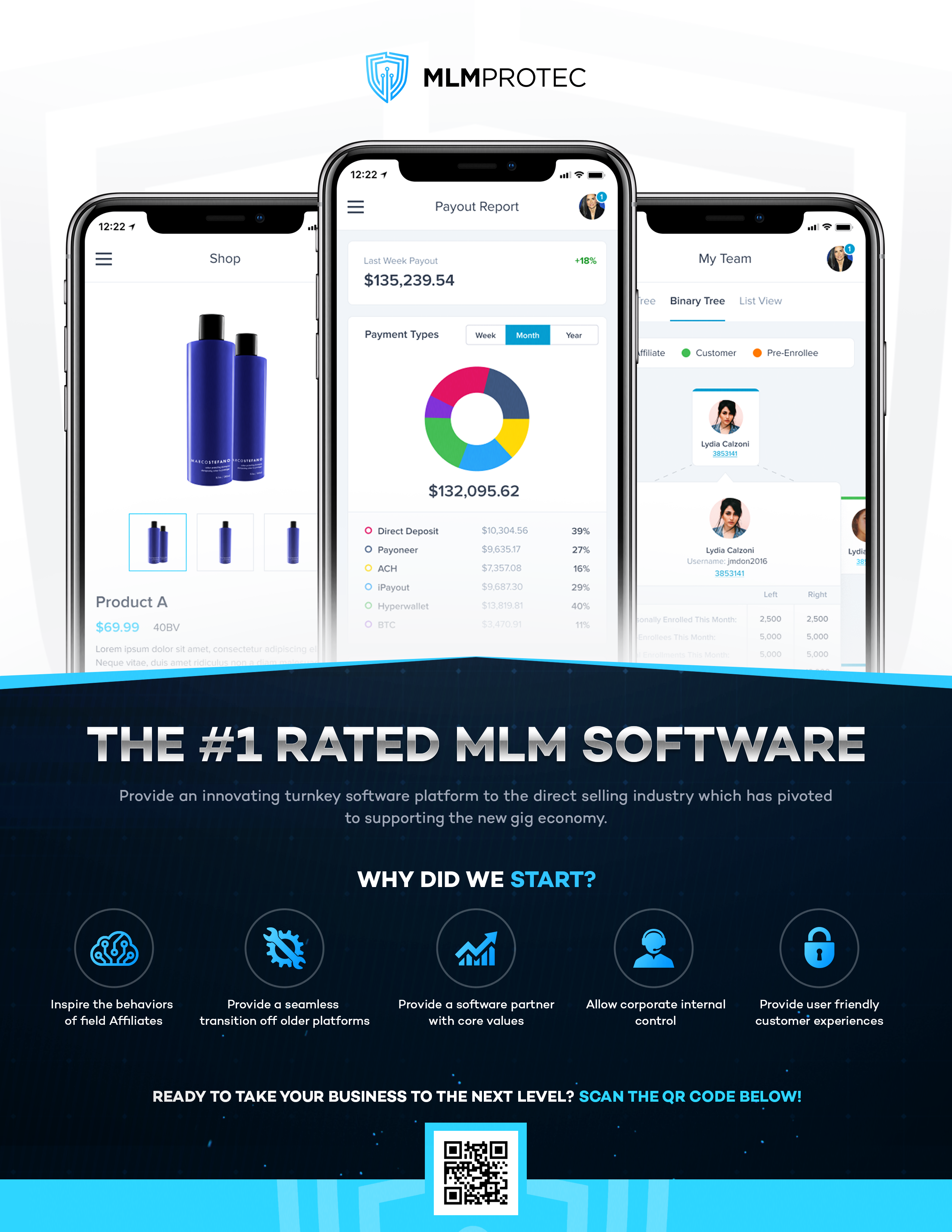MLMProtec Network marketing software-thumb