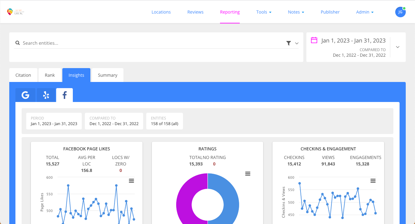 Rio SEO Software - LX Platform - Insights Reporting