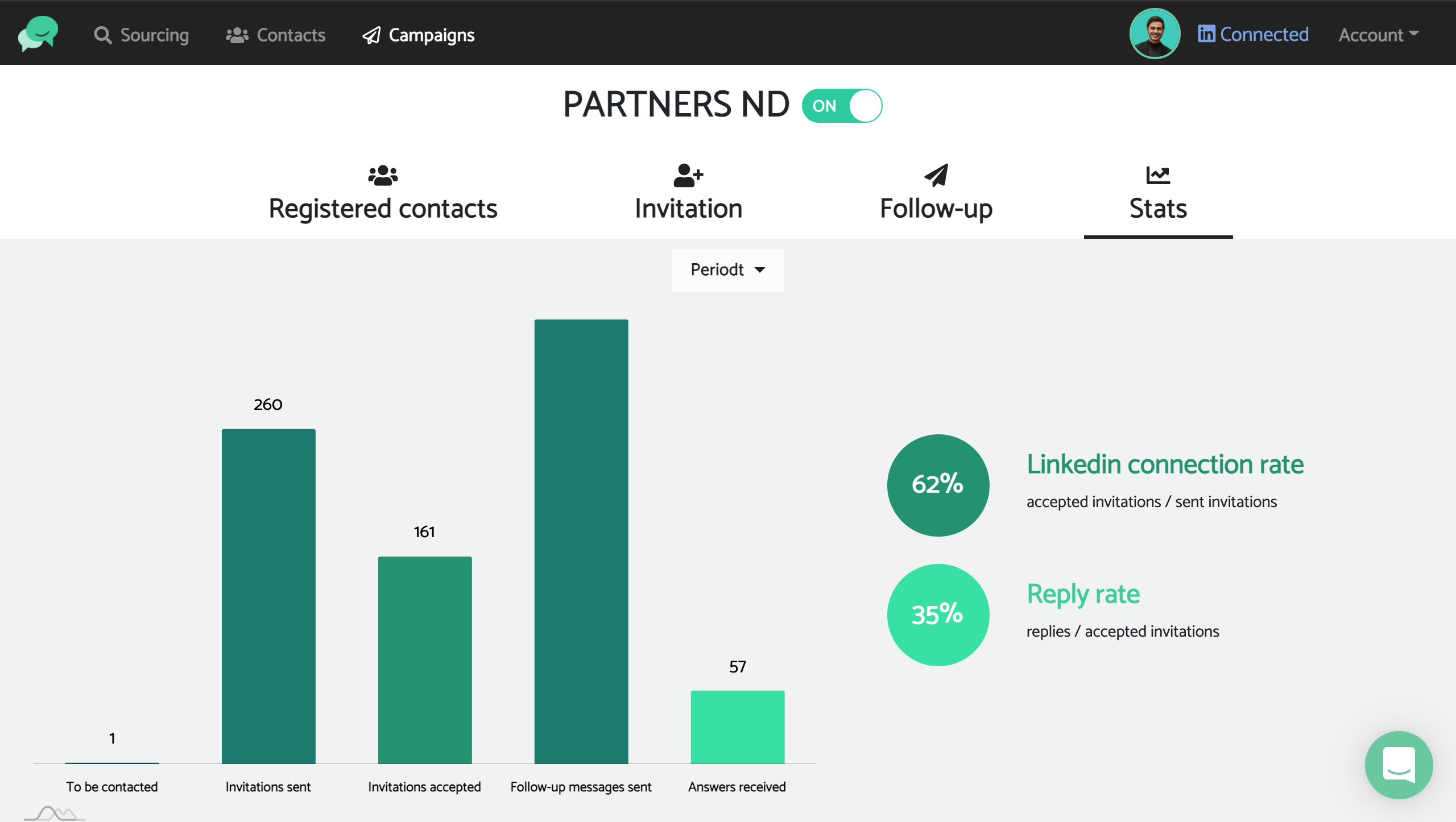 Follow the statistics of your Linkedin Campaigns : connection rate & rely rate-thumb