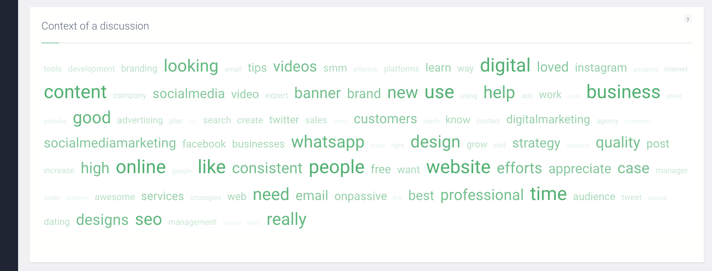 Brand24 Software - The context of the discussion section is excellent not only to get into discussions surrounding the brand but also as a place you can find popular hashtags.