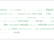 Brand24 Software - The context of the discussion section is excellent not only to get into discussions surrounding the brand but also as a place you can find popular hashtags.