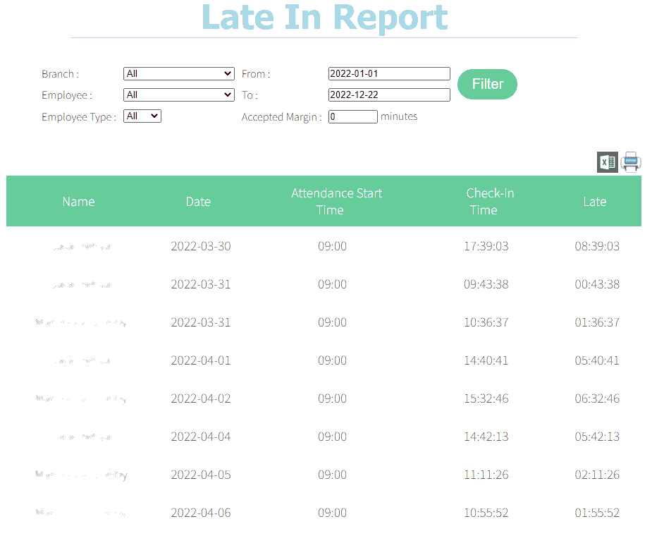 Employee Late Check-in Report