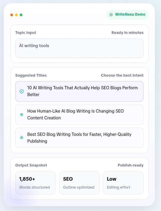 WriteNexa Software Pricing, Alternatives & More 2026 | Capterra