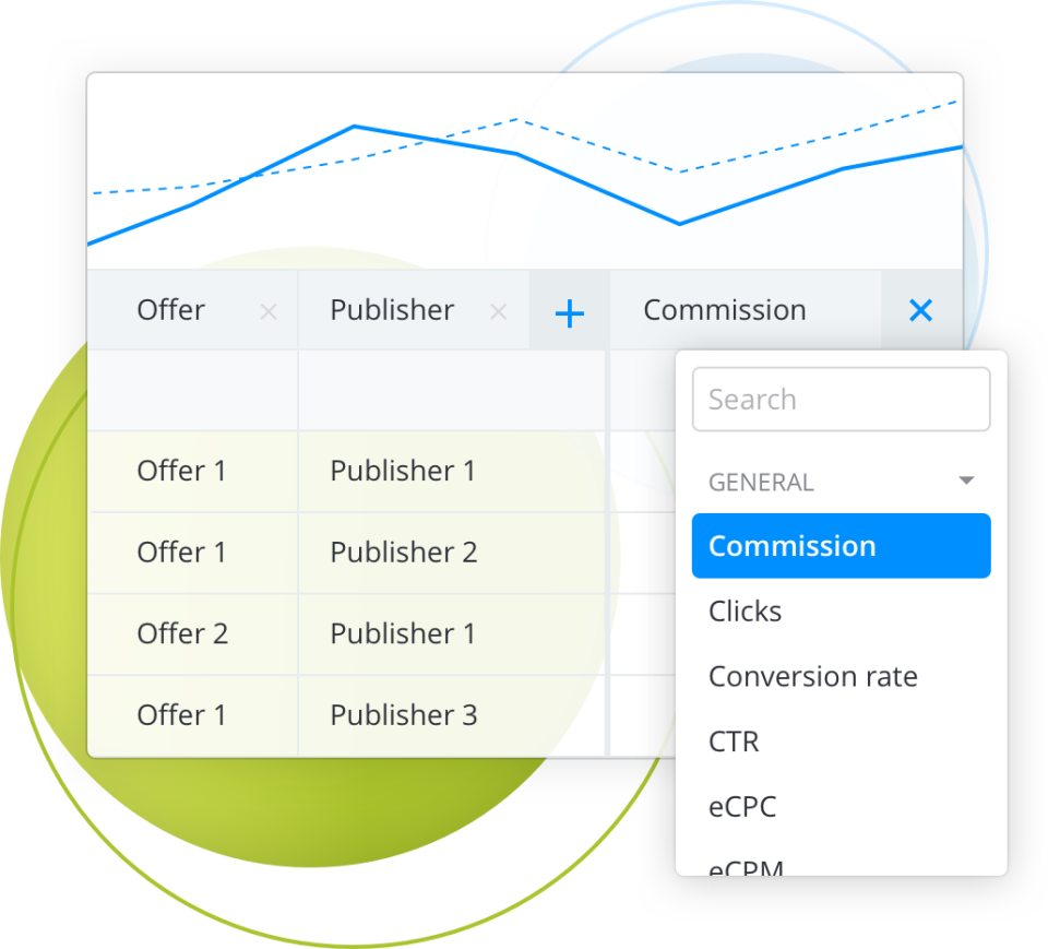 Target Circle Software - Target Circle filtered reporting