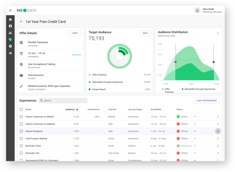 Customer Data Platform Software - 3