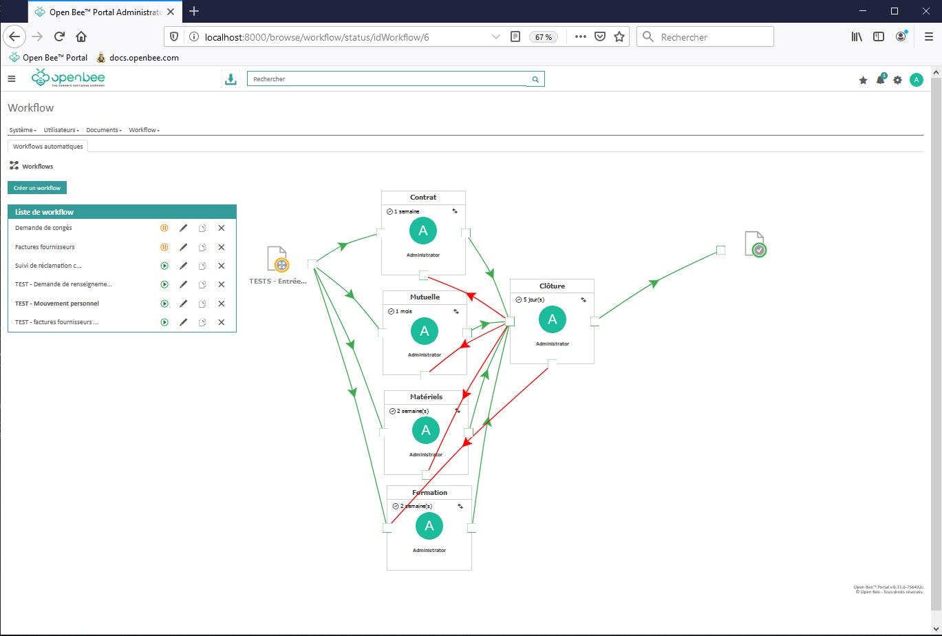 OPEN BEE Electronic Document Management Software 2023 Reviews
