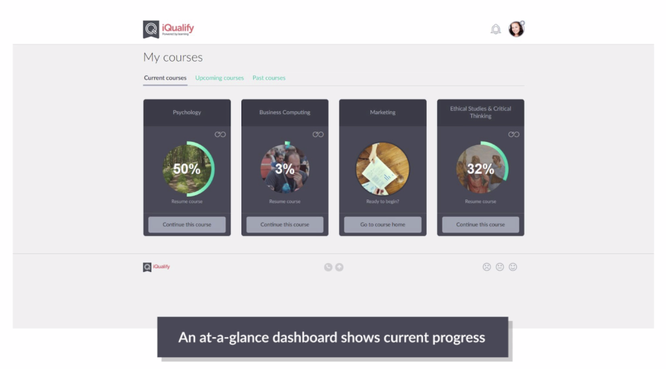 Learners can view their current courses with progress indicators from the dashboard