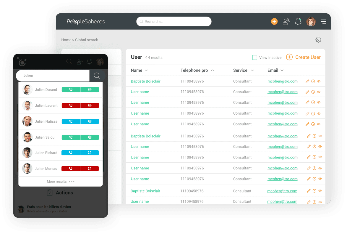 PeopleSpheres Software - 3