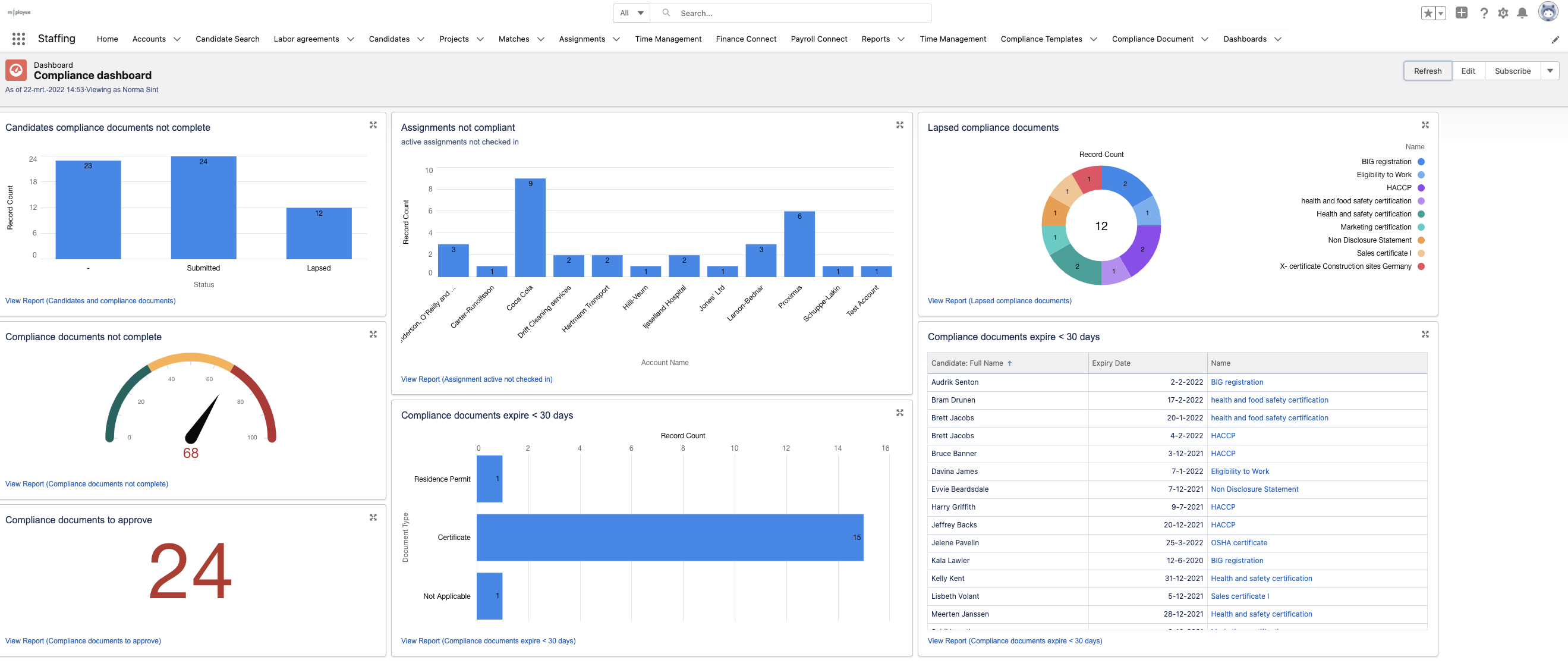 mployee Software - Automate onboarding & compliance reducing risk