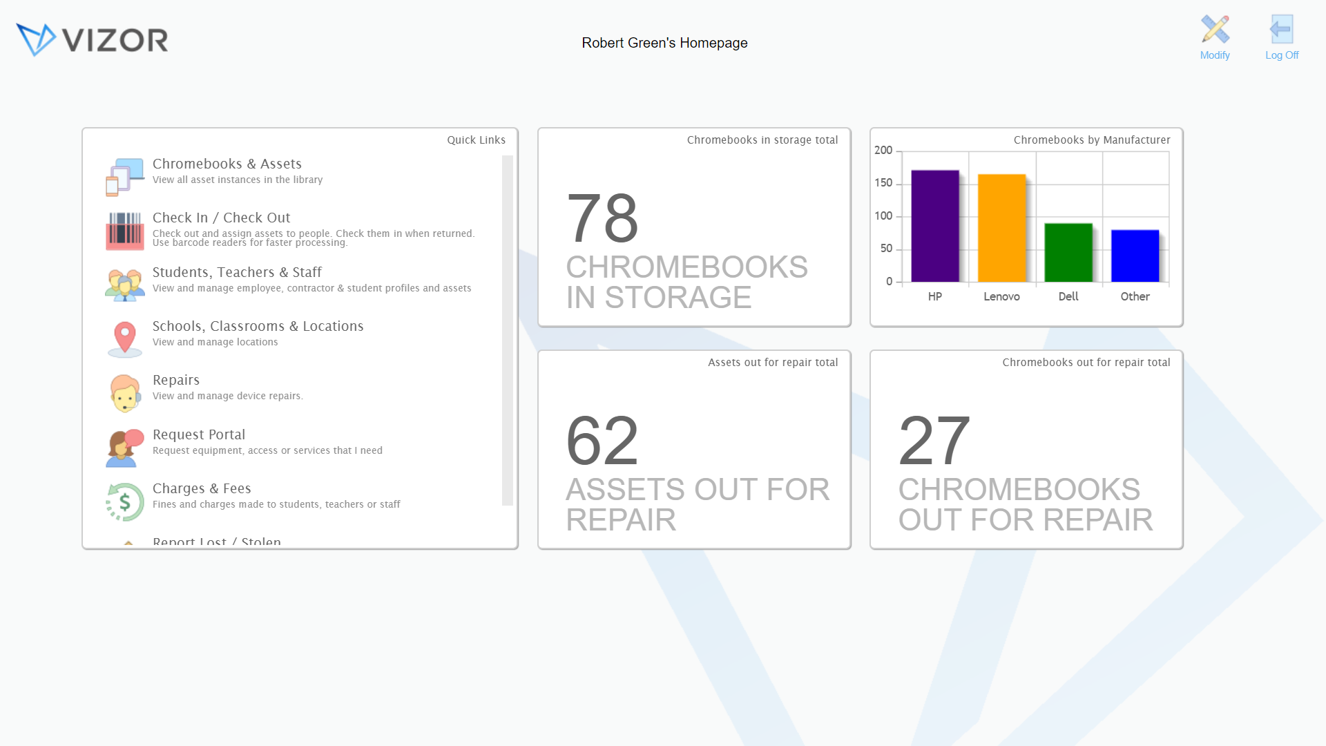 VIZOR IT Asset Management for Schools screenshot: School IT Asset Management Dashboard