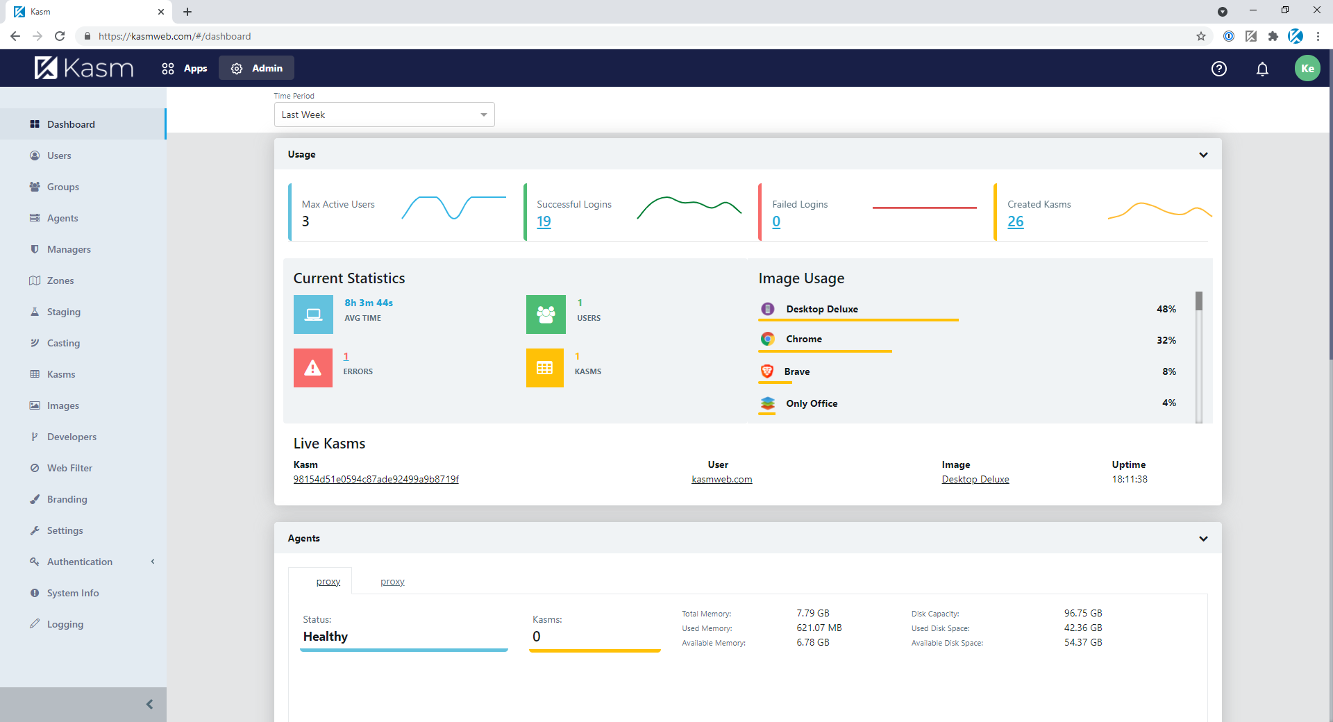 Admin Panel