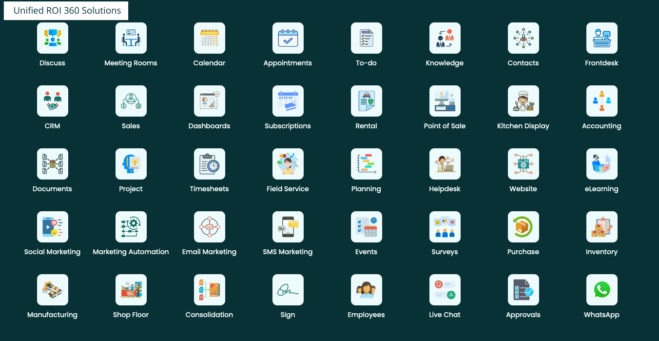 ROI 360 screenshot: ROI 360 Unified Apps