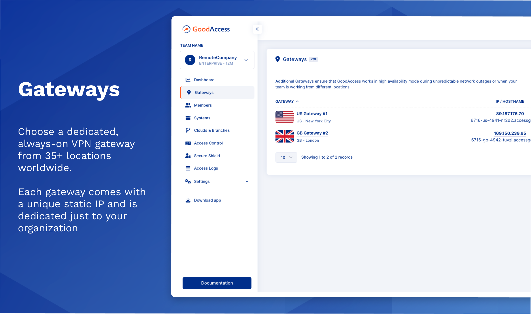 Instantly deploy a private gateway with a dedicated static IP just for your team. Choose from 33+ locations. For faster connection speeds (or for backup reasons), use multiple gateways from different parts of the world.